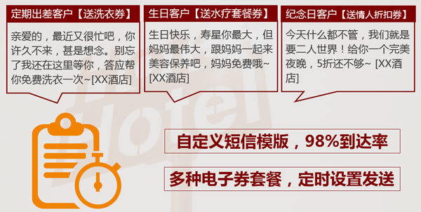 酒店服務(wù)計劃巧營銷