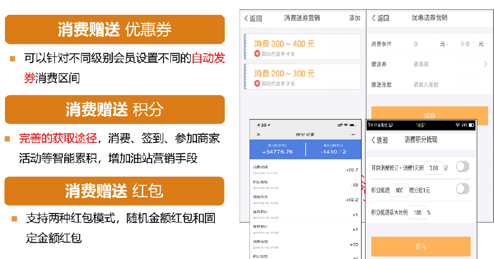 會(huì)員管理系統(tǒng)