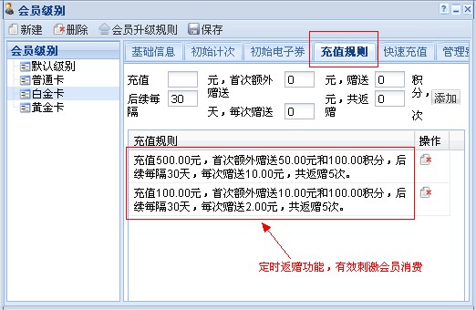 一卡易會(huì)員管理系統(tǒng)儲(chǔ)值消費(fèi)功能介紹